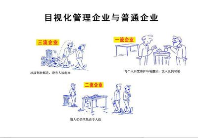 工廠車間目視化生產(chǎn)管理看板解決方案 科技賦能，提升管理效能