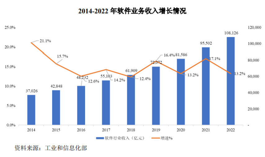 探索軟件外包服務 打造高效數字化轉型的秘訣